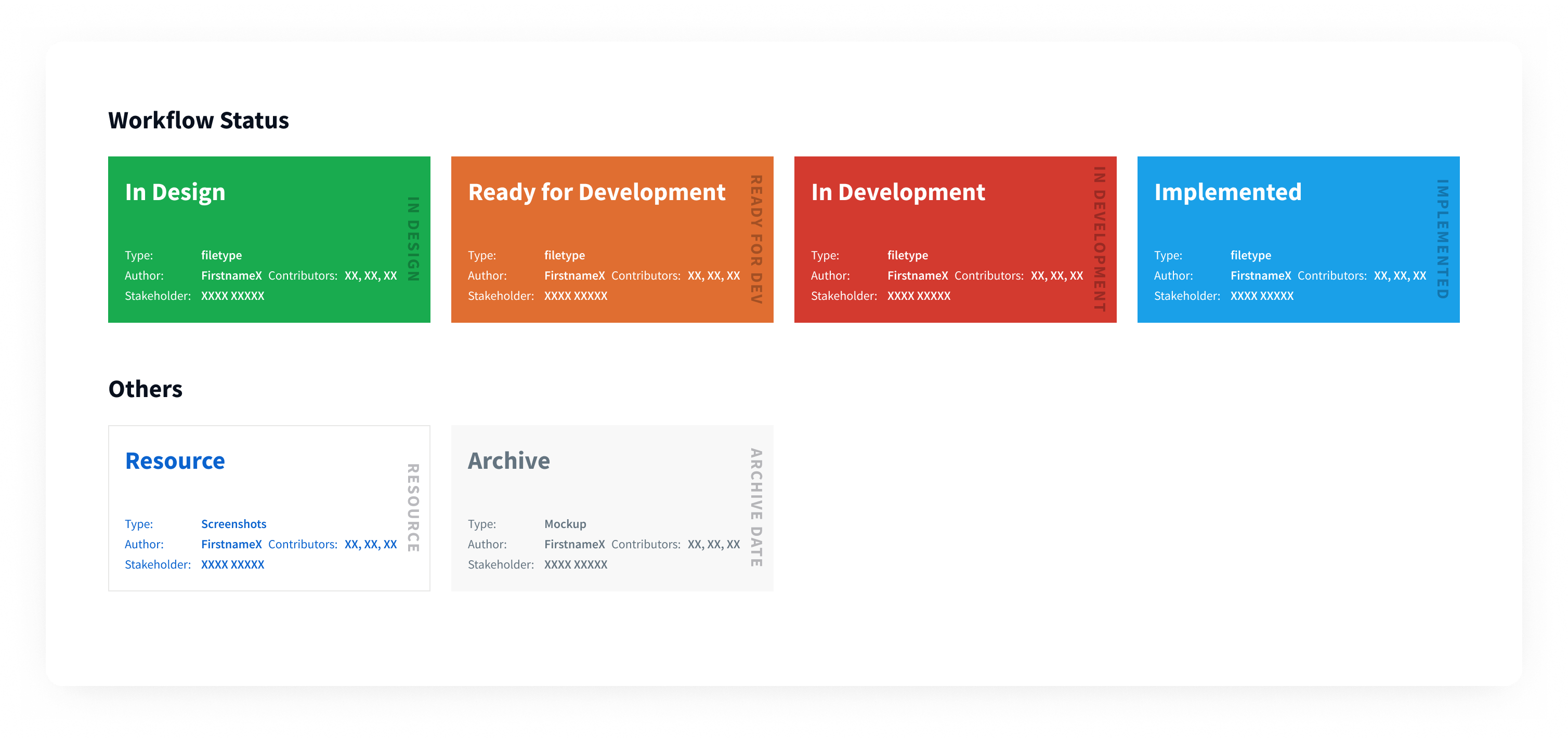 A screenshot showing Liferay’s system for organizing Figma projects