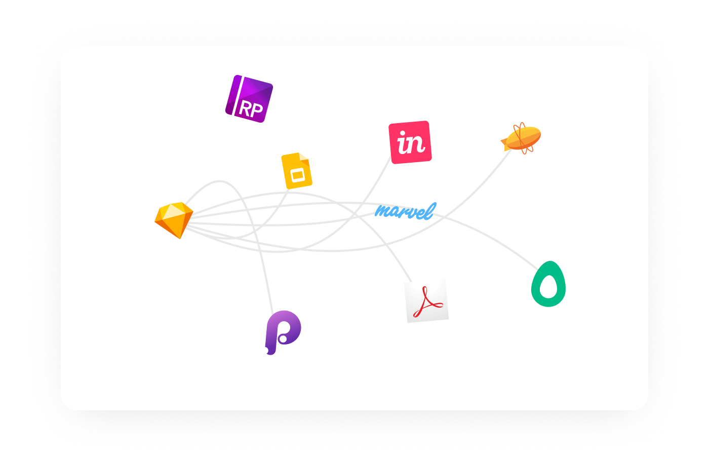 Logos from products like Sketch, Principle, Invision, and more loosely tied together