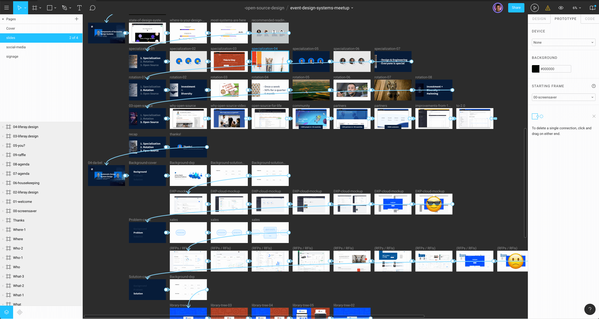 figma prototype example