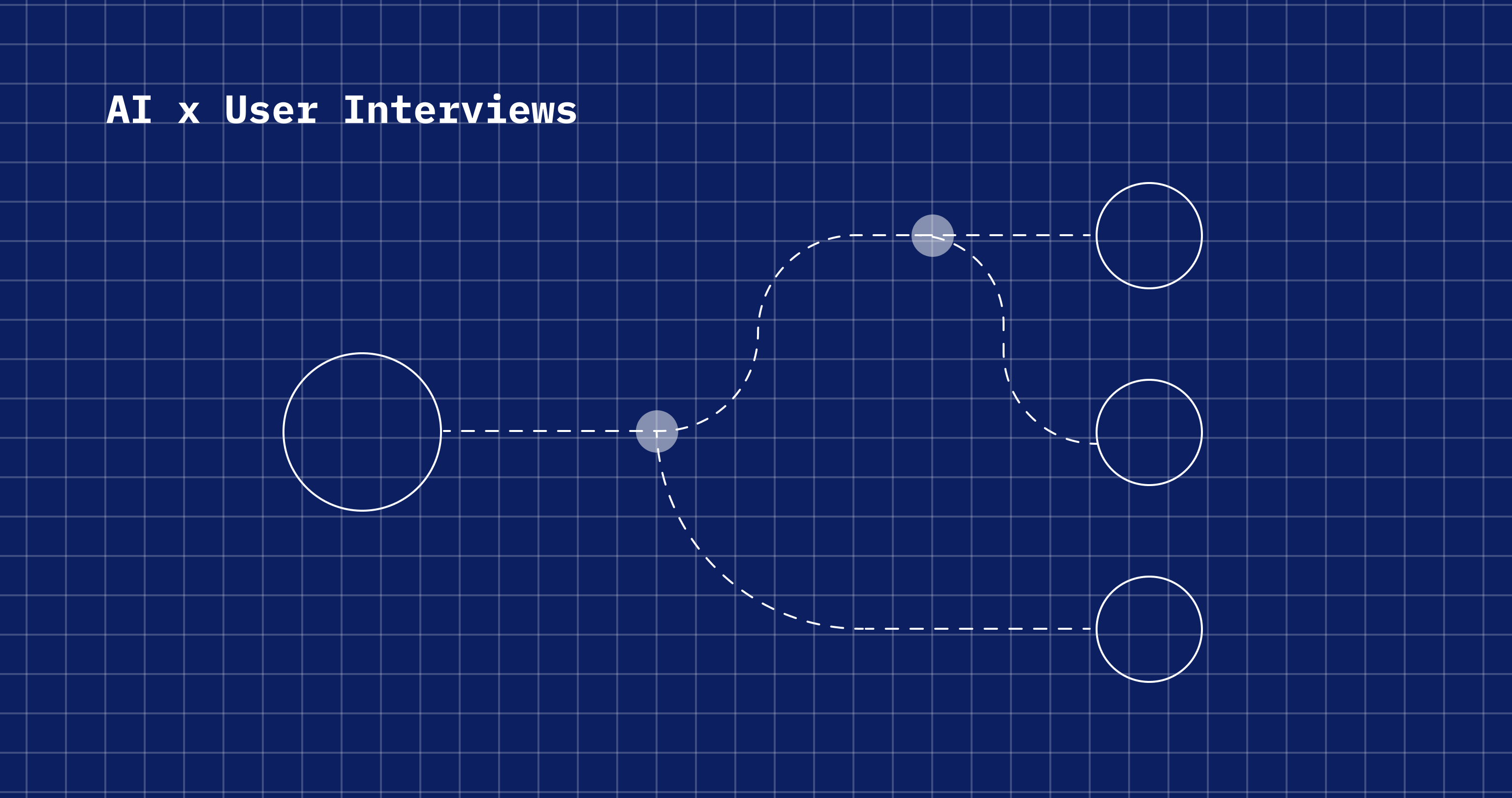 AI x User Interviews Graphic