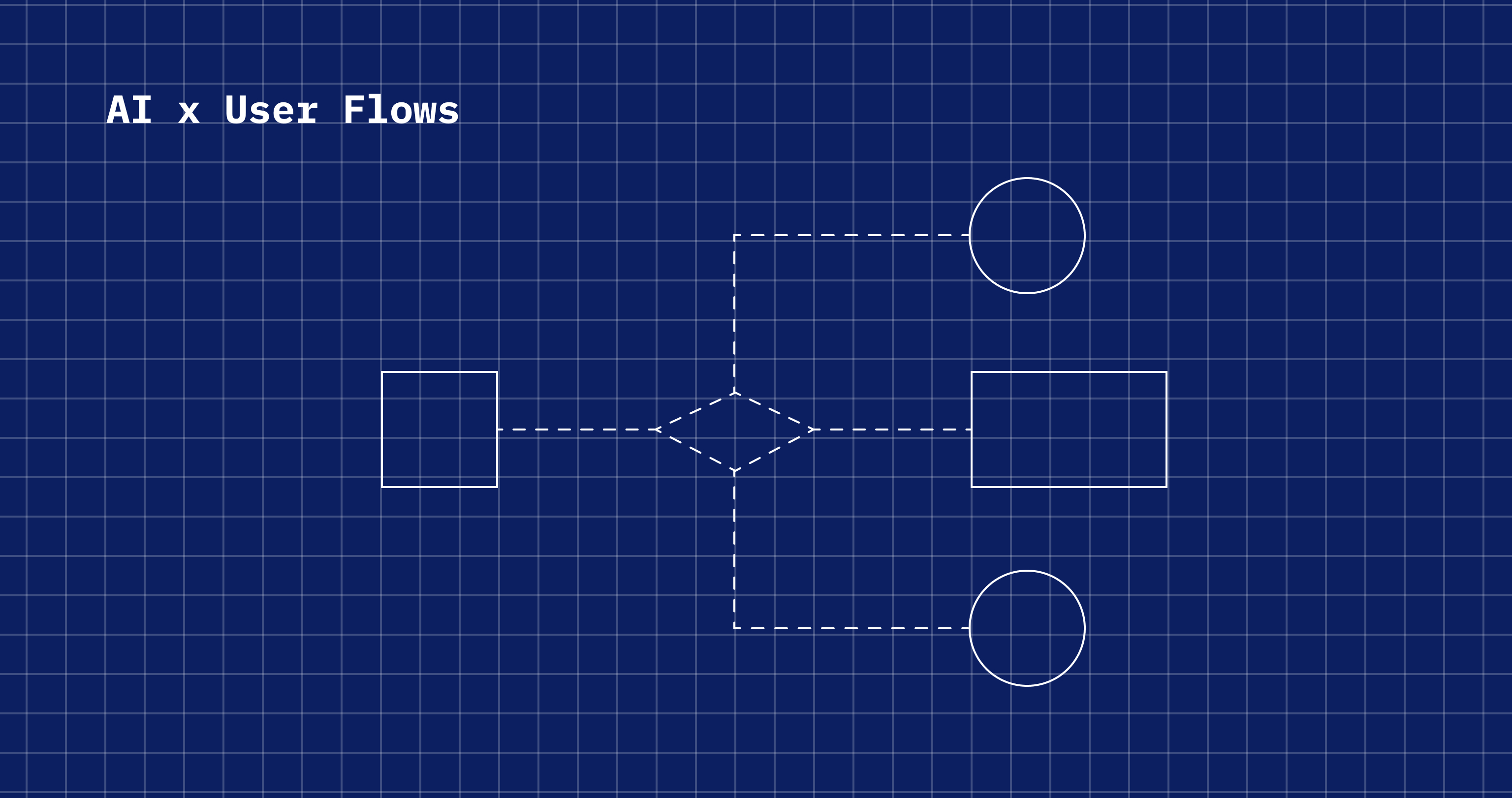 AI x User Flows Graphic