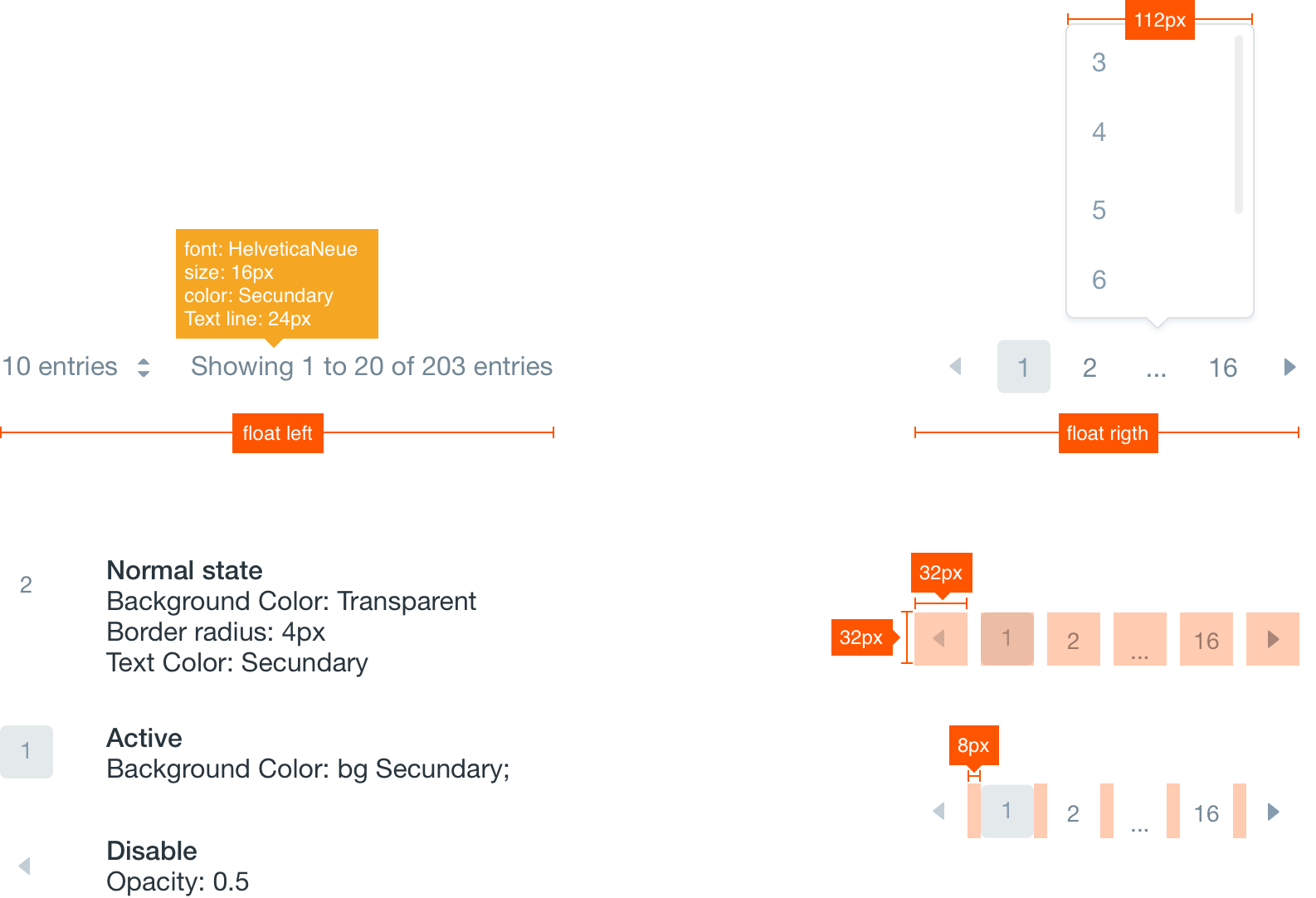 pagination attributes
