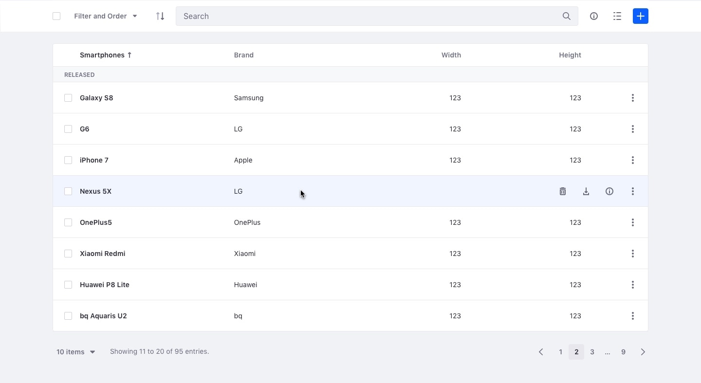 Dataset template Table example