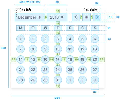 Date picker measures and distances
