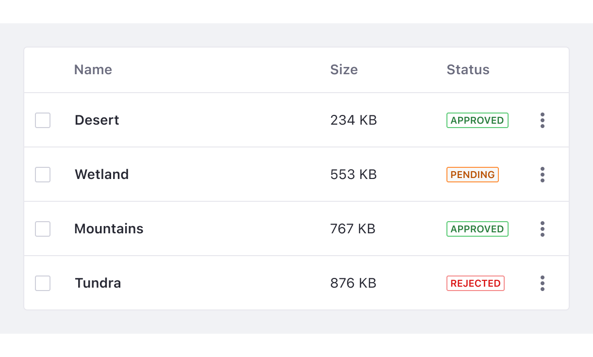 Outline Status Labels in a Table
