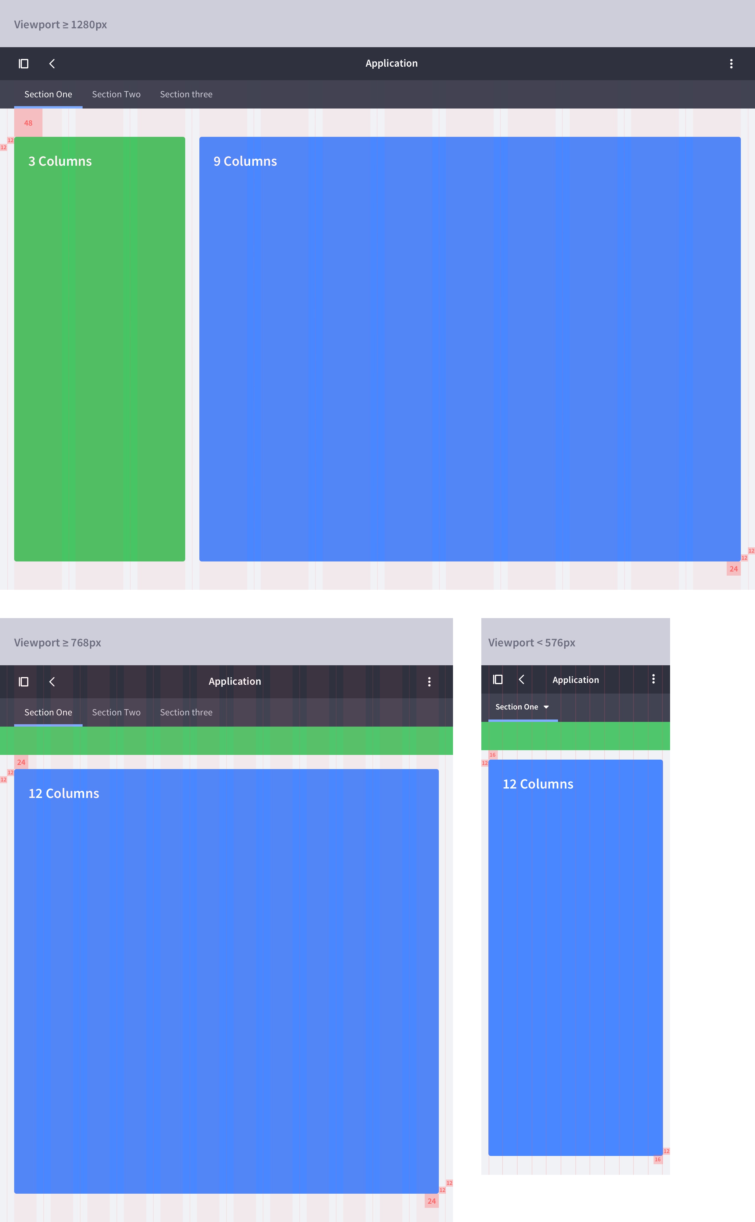 layout sidebar + box metrics