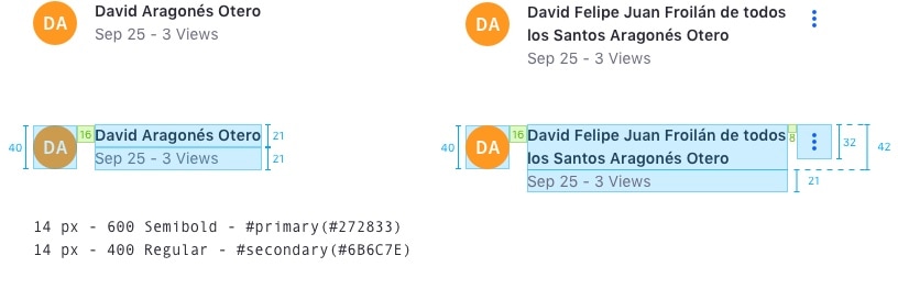 Profile info Definition And Metrics