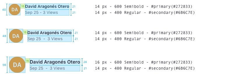 Profile info sticker sizes metrics