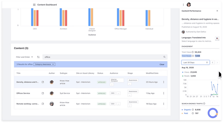 Content Dashboard - Liferay DXP