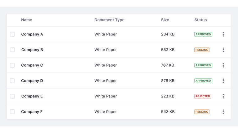 Outline status labels in a table