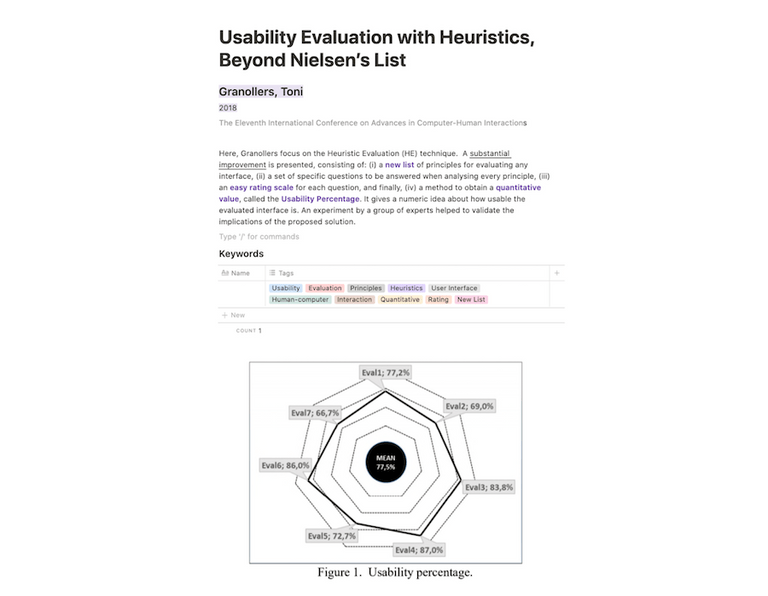 Notion card representation