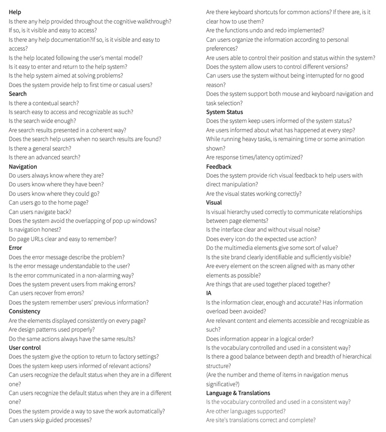 Set of questions that help with the analysis
