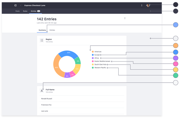 Forms Summary - Liferay DXP