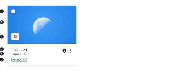 7 possible parts of a card