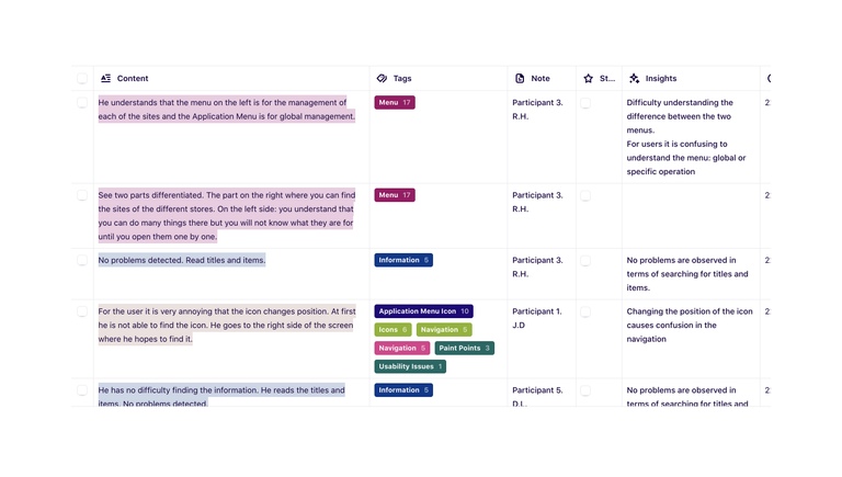 Dovetail table where insights from different projects appear tagged
